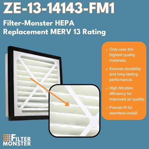 Filter-Monster - Replacement MERV 13 Bundle - Compatible - Image 4