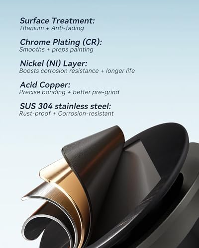 ARCORA Bathroom Sink Drain - Image 3