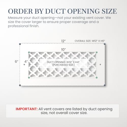 SABA Home Decor Air Vent Cover Grille - Image 2