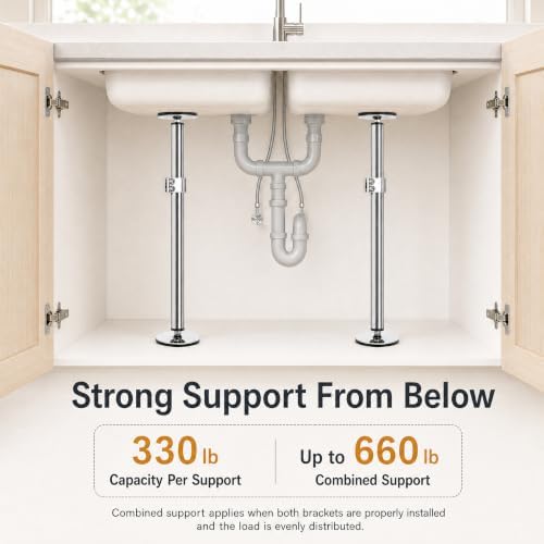 Kingrol 2-Pack Undermount Sink Brackets, 17.7-30.7 in, 330 lb Each - Image 2