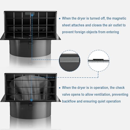 Hon&Guan Dryer Vent Cover Outside - Image 3