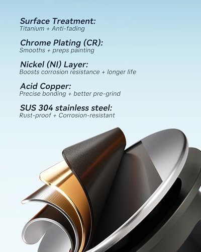 ARCORA Bathroom Sink Drain - Image 3