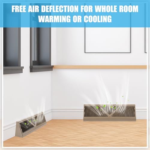 Yaocom 2 Pack Baseboard Register Vent 24 Inch Air Vent Covers - Image 6