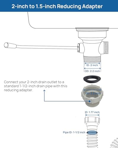 Reducing Adapter 2" NPT to 1-1/2" NPT - Image 2