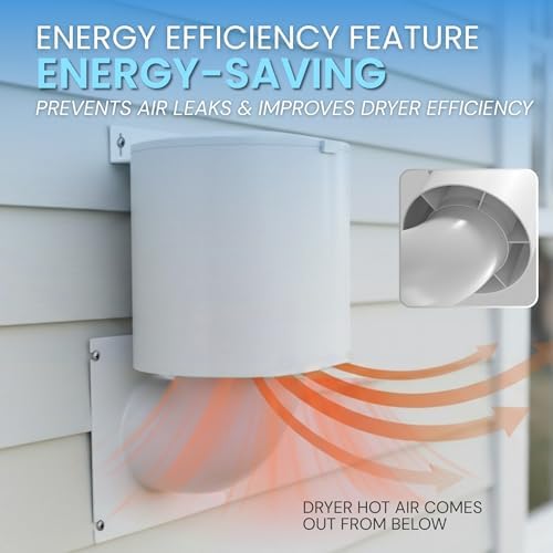 Dryer Vent Kit – 4 Inch Exterior Dryer Vent Cover - Image 4