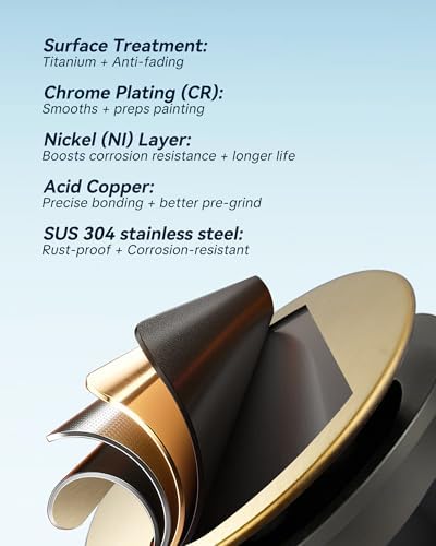 ARCORA Bathroom Sink Drain - Image 3