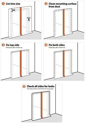 Professional Zipper Door, Dust Protection Wall, Barrier - Image 4