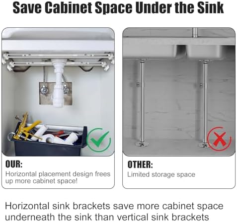 2-Pack Upgraded Undermount Sink Bracket, Undermount Sink Support Kit, Stainless - Image 3