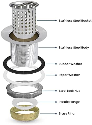 Everflow Bar Style Deep Sink Strainer - Image 7