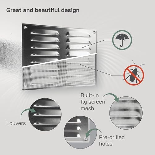 Vent Systems 10" x 7.5" Inch - Image 3