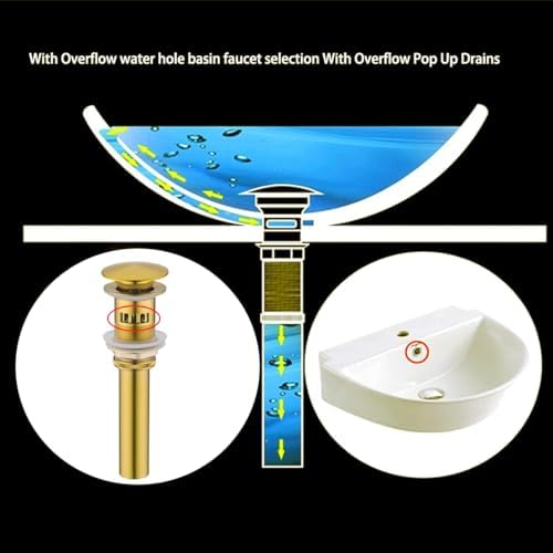 Bathroom Pop Up Sink Drain - Image 2