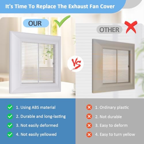 WKZO 13"x13" Bathroom Vent Cover - Image 2