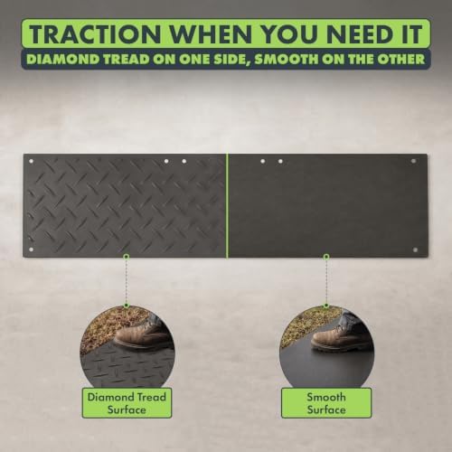 Checkers Ground Protection Mat, AlturnaMAT, Made in the USA - Image 4