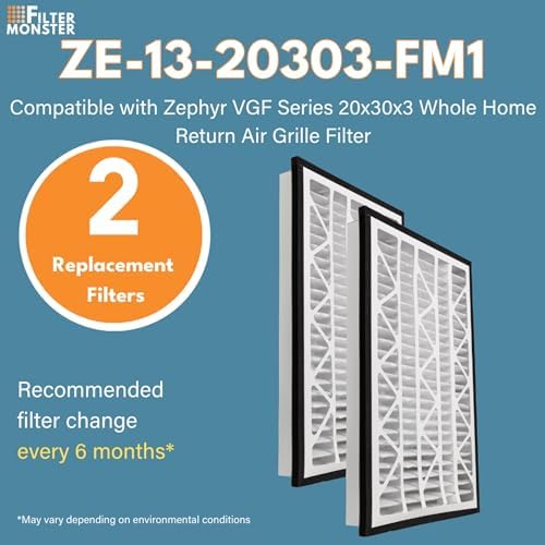 Filter-Monster - Replacement MERV 13 Bundle - Compatible - Image 2