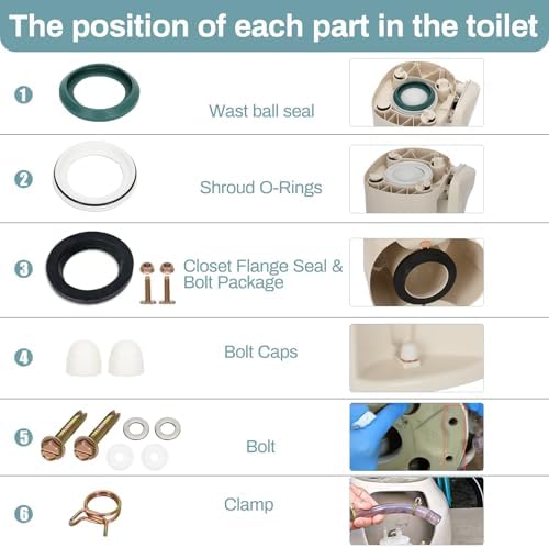 MONST 42138 RV Toilet Base Kit, RV Toilet Parts - Image 3