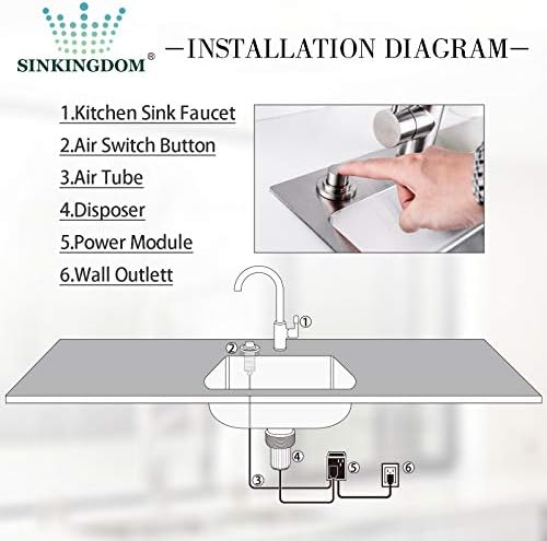 SinkTop Air Switch Kit for Disposal, Dual Outlet - Image 6