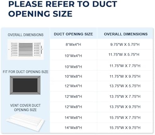 Air Vent Cover for Wall Ceiling for 12x4 Duct Opening, 3 Way Wall Register - Image 5