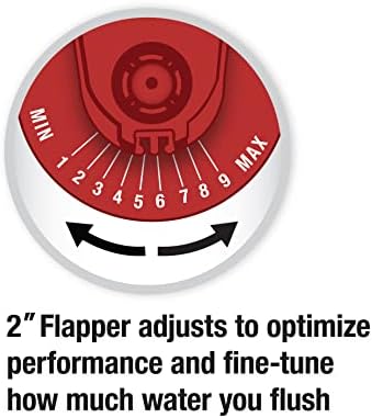 Fluidmaster K-400H-039 Toilet Fill Valve & 2-Inch Flapper Repair Kit - Image 3