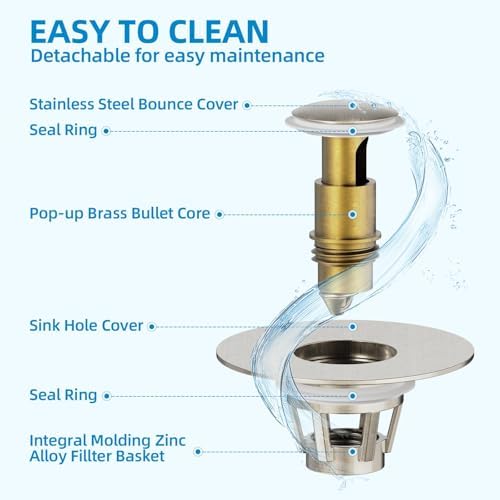 Bathroom Sink Drain Stopper - Image 2