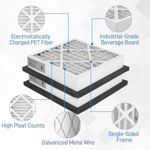 14x14x3 MERV 13 Pleated Air Filter Compatible - Image 3