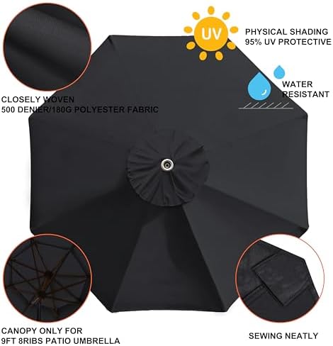 EliteShade USA 9FT Patio Umbrella Replacement Covers 8 Ribs Market Umbrella - Image 4