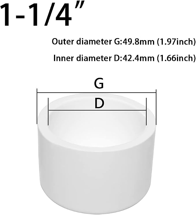 1-1/4 Inch Pipe End Cap Fitting, Furniture Grade End Cap Fittings - Image 2