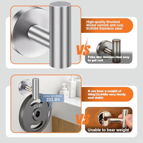 5 Pieces Bathroom Hardware Accessories Set Brushed Nickel, 24Inch Round Towel - Image 6