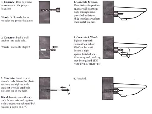 Fixings for Wall-Mount bath sink - Image 3