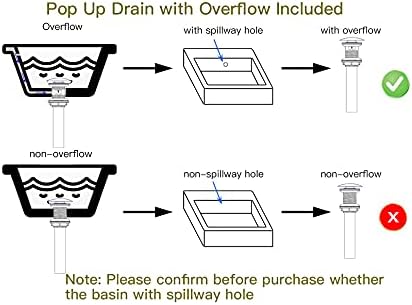Pop Up Bathroom Sink Drain - Image 5