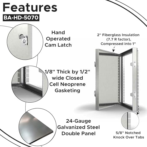 Best 14" x 14" Hinged Duct Access Panel - Image 3