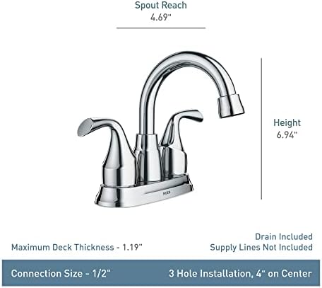 Moen Idora Matte Black Two-Handle Centerset Bathroom Sink Faucet - Image 3