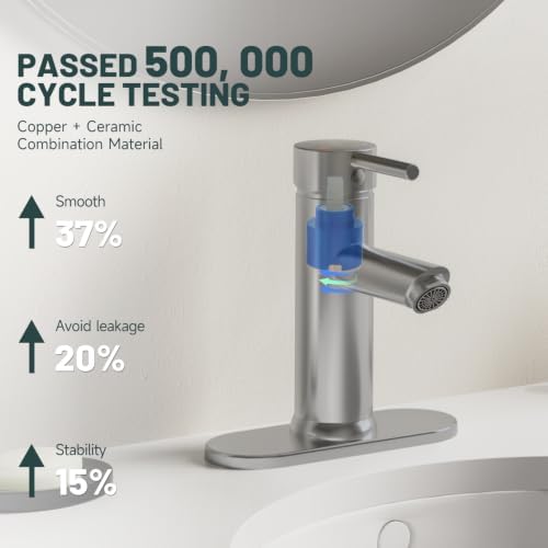 Bathroom Faucet for 1 or 3 Holes, Brushed Nickel - Image 3