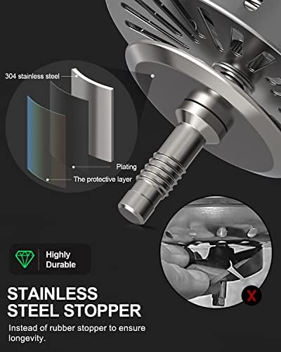 BOTEMY B9171 Kitchen Sink Drain 3 1/2 Inch Kitchen Sink Drain Strainer Assmebly - Image 3