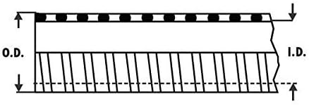 1-1/4" Dia Flexible Non-metallic Liquid-Tight Electrical Conduit Type B - Image 3