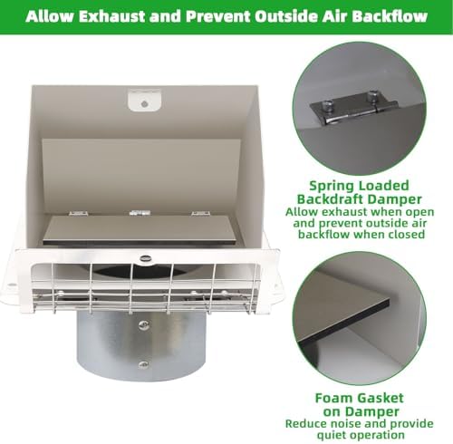 3 Inch Dryer Vent Cover Outside, Metal Exterior Vent Cover - Image 4