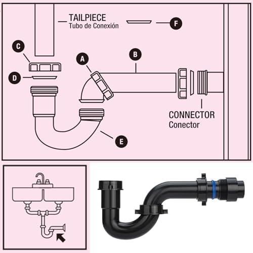 Yariwiz Black 1-1/2 inch P Trap - Image 7