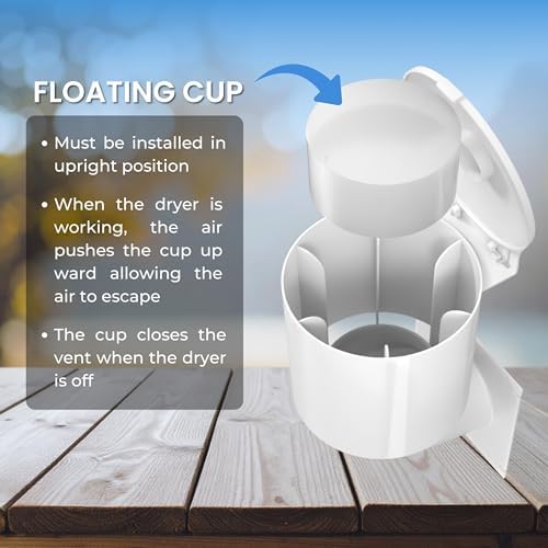 Dryer Vent Kit – 4 Inch Exterior Dryer Vent Cover - Image 6