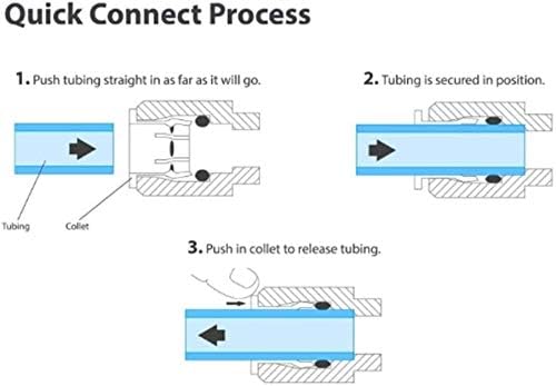 Liimevvon 1/4" OD Quick Connect Push In to Connect - Image 3