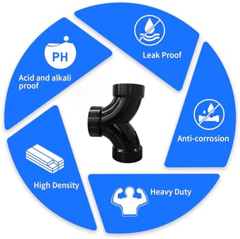 Lesso 4''Double Degree 90 ELBOW ABS pipe fittings Black, 4 Inch - Image 5
