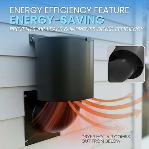 Dryer Vent Kit – 4 Inch Exterior Dryer Vent Cover - Image 4