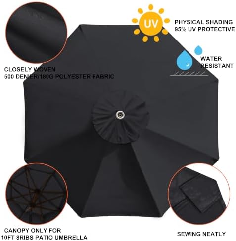EliteShade USA 10FT Patio Umbrella Replacement Covers 8 Ribs Market Umbrella - Image 4