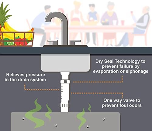 RecPro 1-1/2" Waterless RV P-Trap | Self-Sealing HepvO Waste Valve - Image 6
