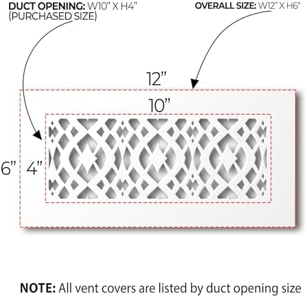 SABA Home Decor Air Vent Cover Grille - Image 2