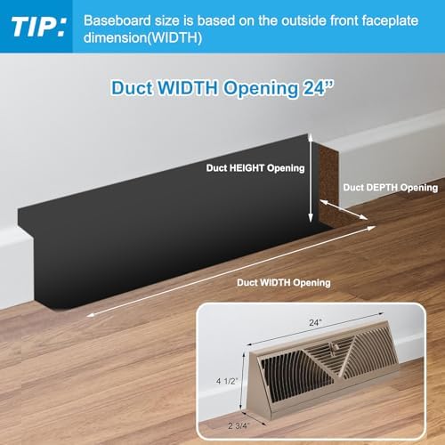 Yaocom 2 Pack Baseboard Register Vent 24 Inch Air Vent Covers - Image 2