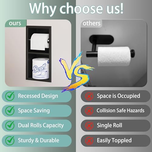 Neodrain Matte Black Recessed Toilet Paper Holder, Dual Rolls - Image 6