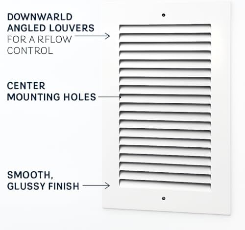 4 x 10 Inch Return Air Vent Cover, Solid Steel HVAC Grille - Image 5