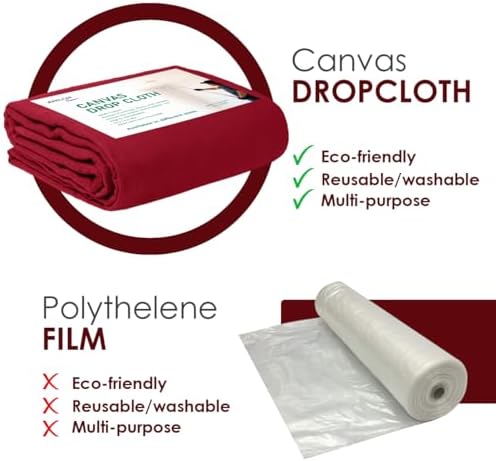 Canvas Drop Cloth for Painting 4x5 feet Pack of 2-8oz Painters Drop Cloths for - Image 5