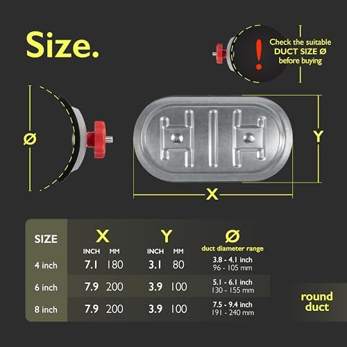 Round Galvanized Steel Duct Access Door - Image 2