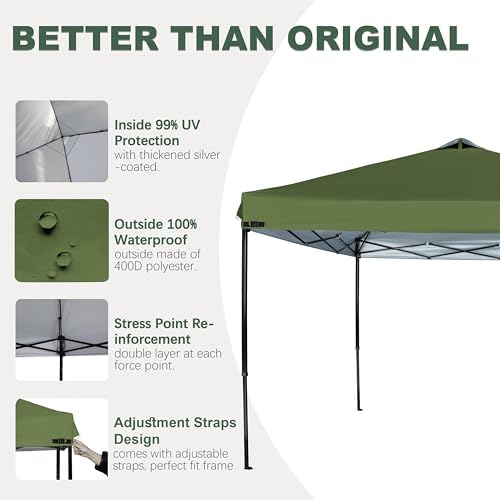 10x10 Canopy Replacement Top - Image 3