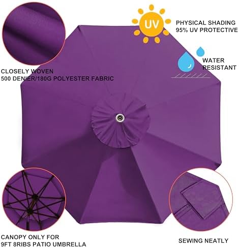 EliteShade USA 9FT Patio Umbrella Replacement Covers 8 Ribs Market Umbrella - Image 4